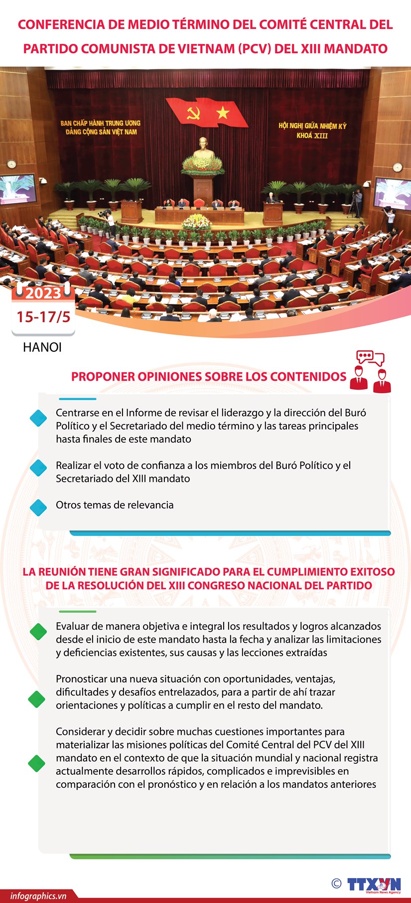 Inauguran conferencia de medio término del Comité Central del PCV