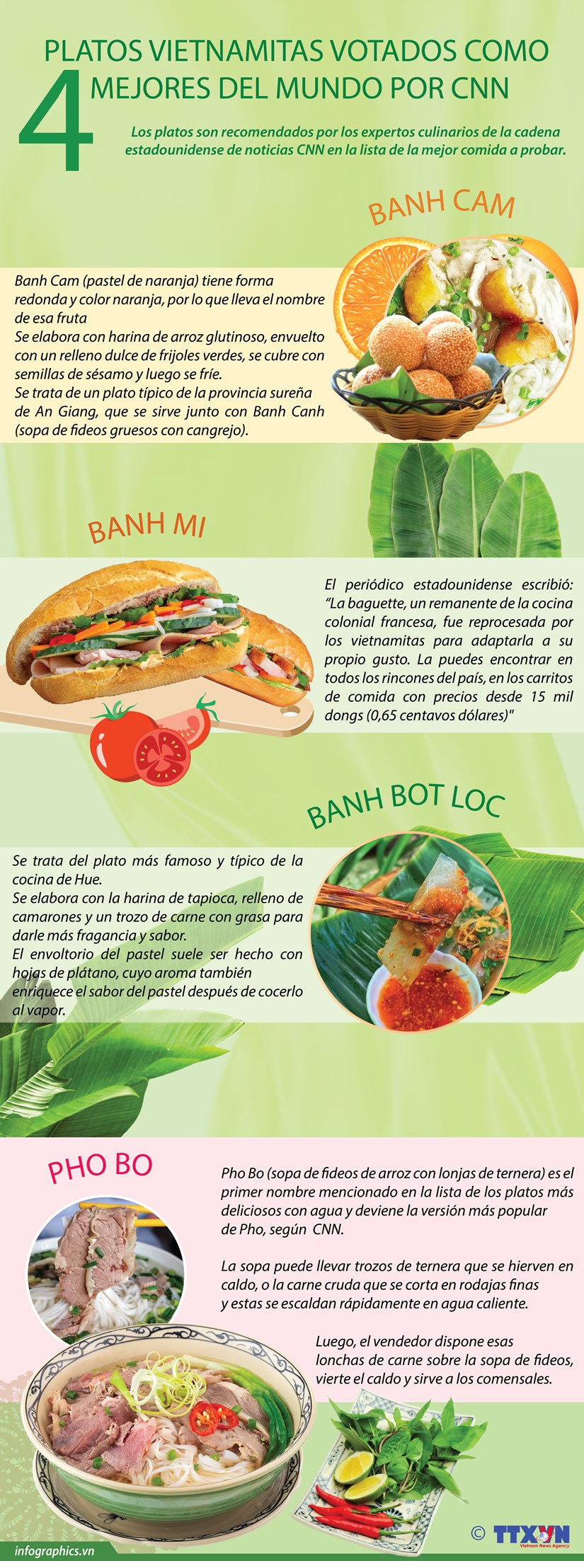 Cuatro platos vietnamitas votados como mejores del mundo por CNN