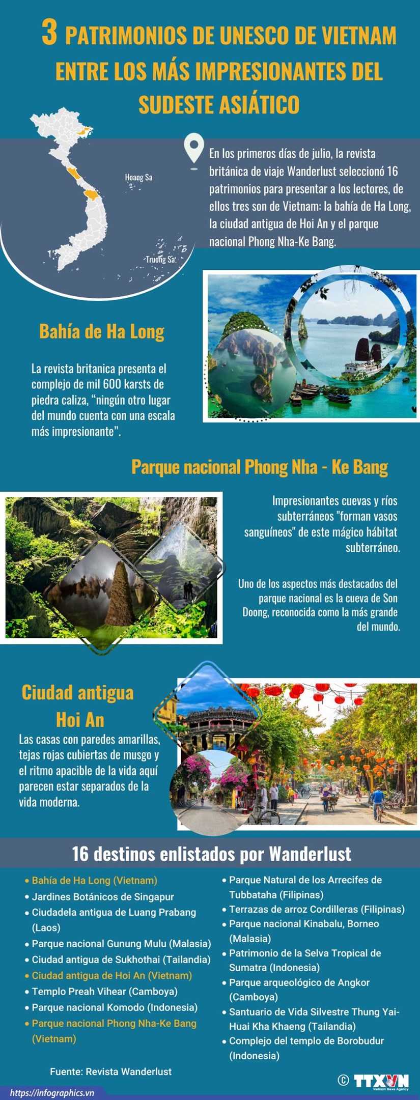 Patrimonios de UNESCO de Vietnam entre los más impresionantes del Sudeste Asiático