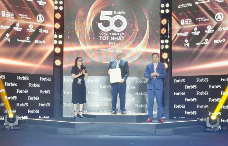 Becamex IDC clasifica entre las 50 empresas cotizadas de Forbes Vietnam