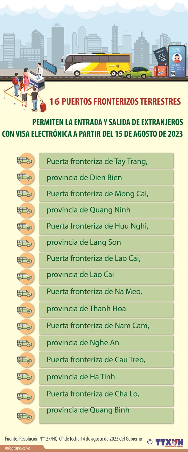 Dieciséis pasos fronterizos terrestres permiten la entrada y salida de extranjeros con visados electrónicos