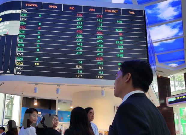Los inversores extranjeros siguen siendo optimistas sobre el mercado de valores vietnamita