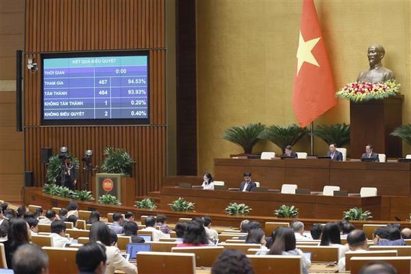 Parlamento ratifica resolución sobre obras de tráfico vial