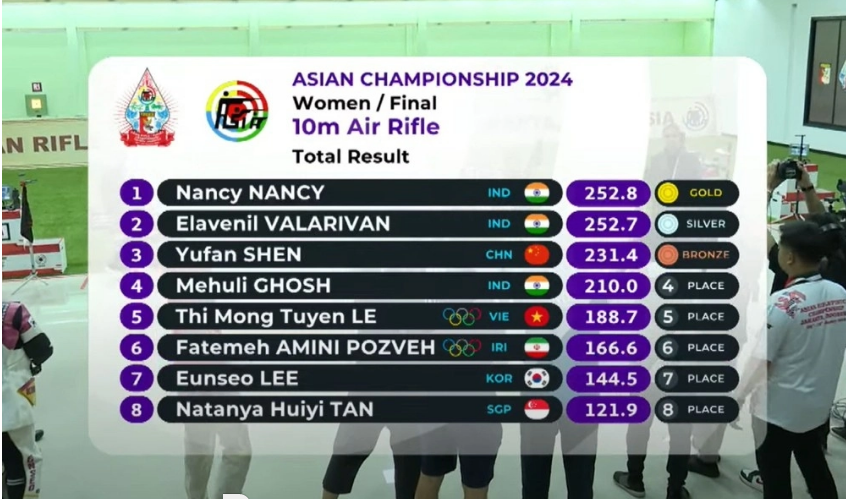 Vietnam consigue otra plaza en la disciplina de tiro en los Juegos Olímpicos de París