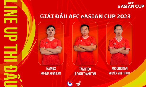 Vietnam participa en el primer torneo asiático de fútbol electrónico