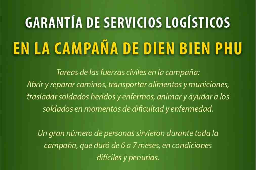 Garantizados servicios logísticos durante la campaña de Dien Bien Phu