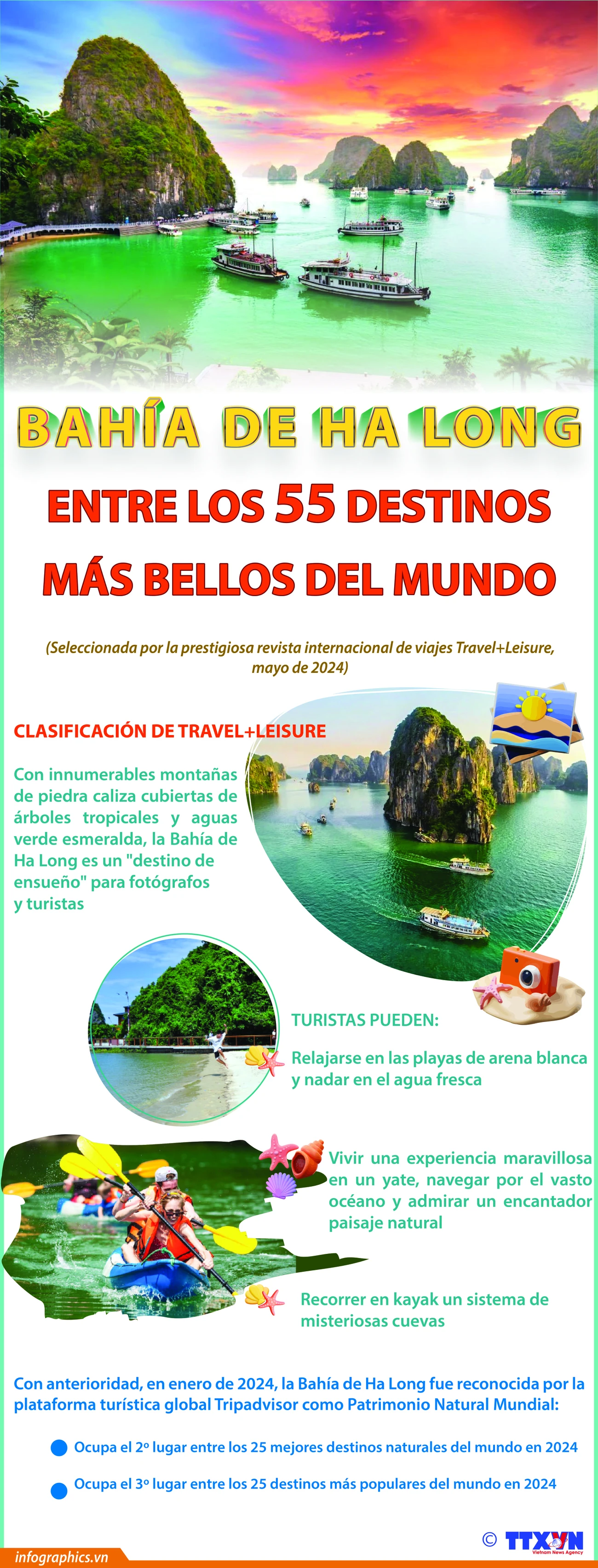 Bahía de Ha Long, uno de los 55 destinos más bellos del mundo