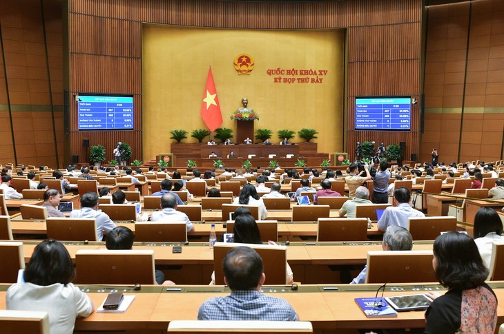 Improntas destacadas en primera fase del séptimo período de sesiones de la 15ª Asamblea Nacional de Vietnam