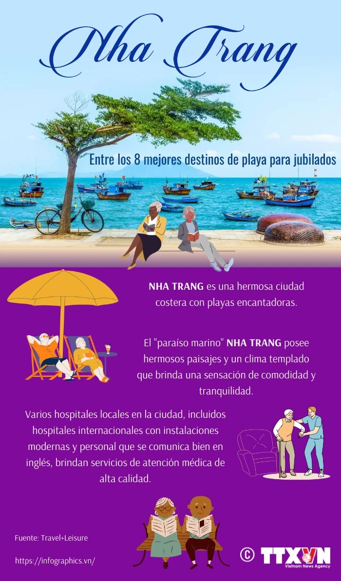 Nha Trang entre los 8 mejores destinos turísticos de playa para los jubilados