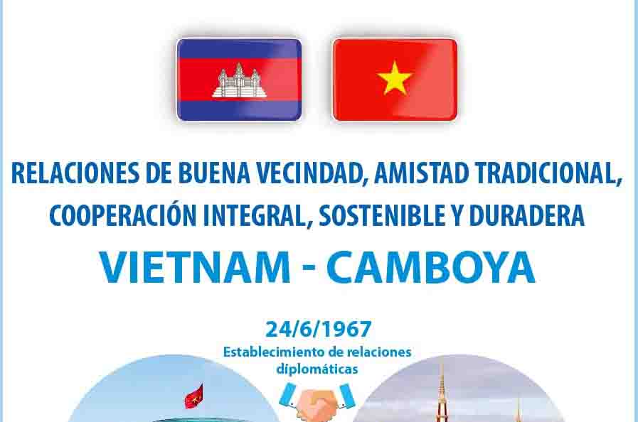 Relaciones de buena vecindad, amistad tradicional, cooperación integral, sostenible y a largo plazo Vietnam – Camboya