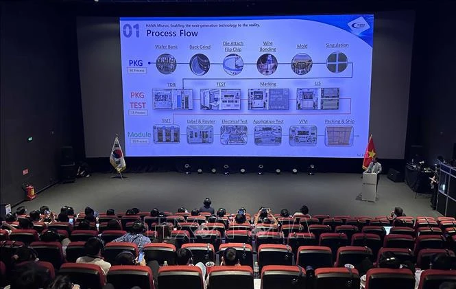 Analizan perspectivas de cooperación en TIC entre Corea del Sur y Vietnam