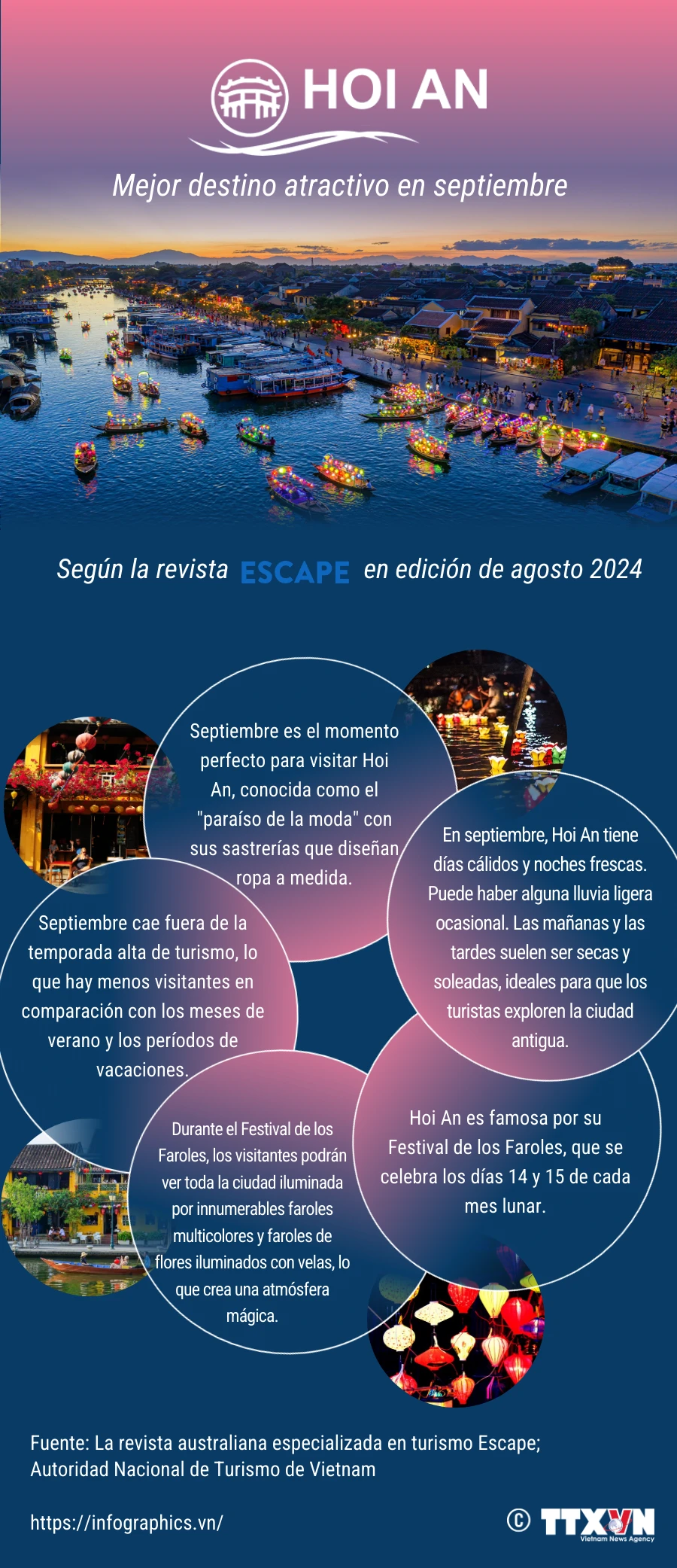 Ciudad de Hoi An, mejor destino atractivo en septiembre