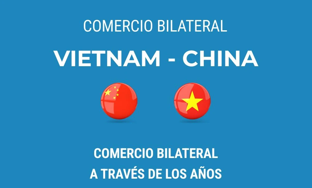 Comercio bilateral Vietnam-China