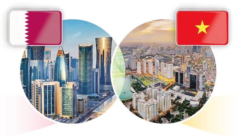 Embajador de Qatar en Vietnam destaca el potencial de cooperación bilateral