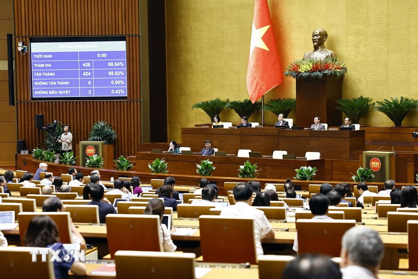 Parlamento de Vietnam aprueba Resolución sobre Plan de desarrollo socioeconómico para 2025