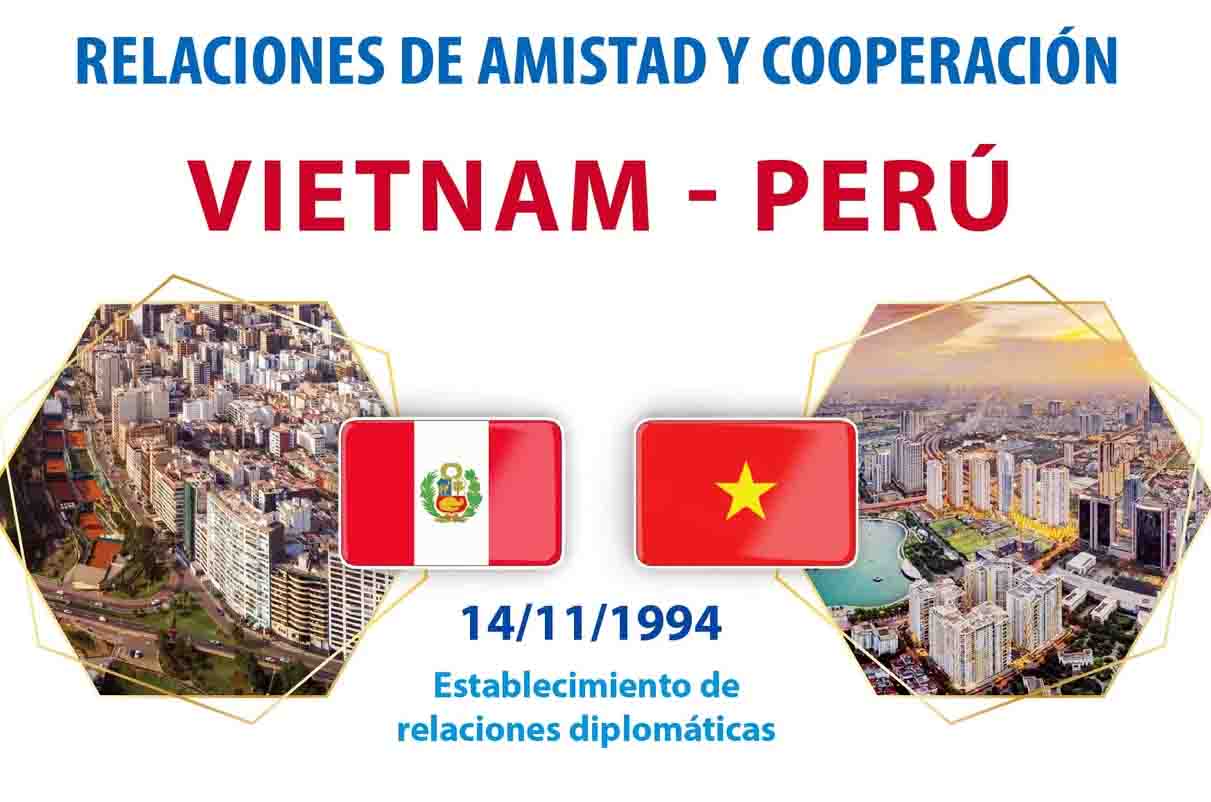 Relaciones de amistad y cooperación Vietnam - Perú